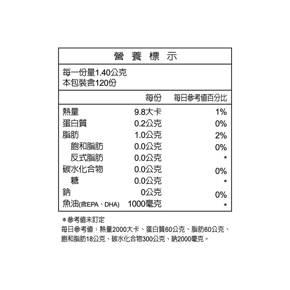 【台肥集團 台海生技】深海魚油軟膠囊 120粒/瓶