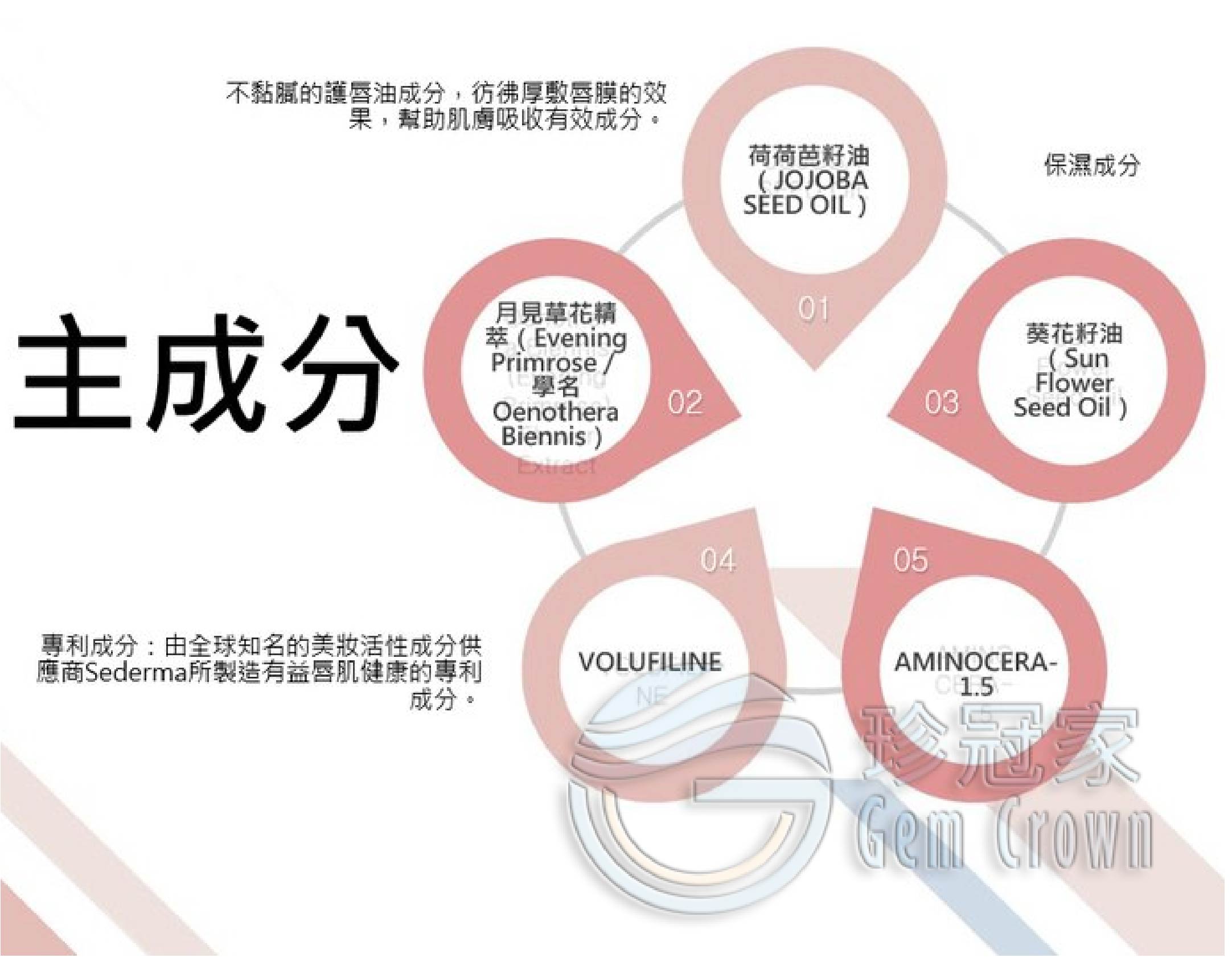 韓國原裝 GLAMFOX 24K金箔花瓣溫感變色唇膏