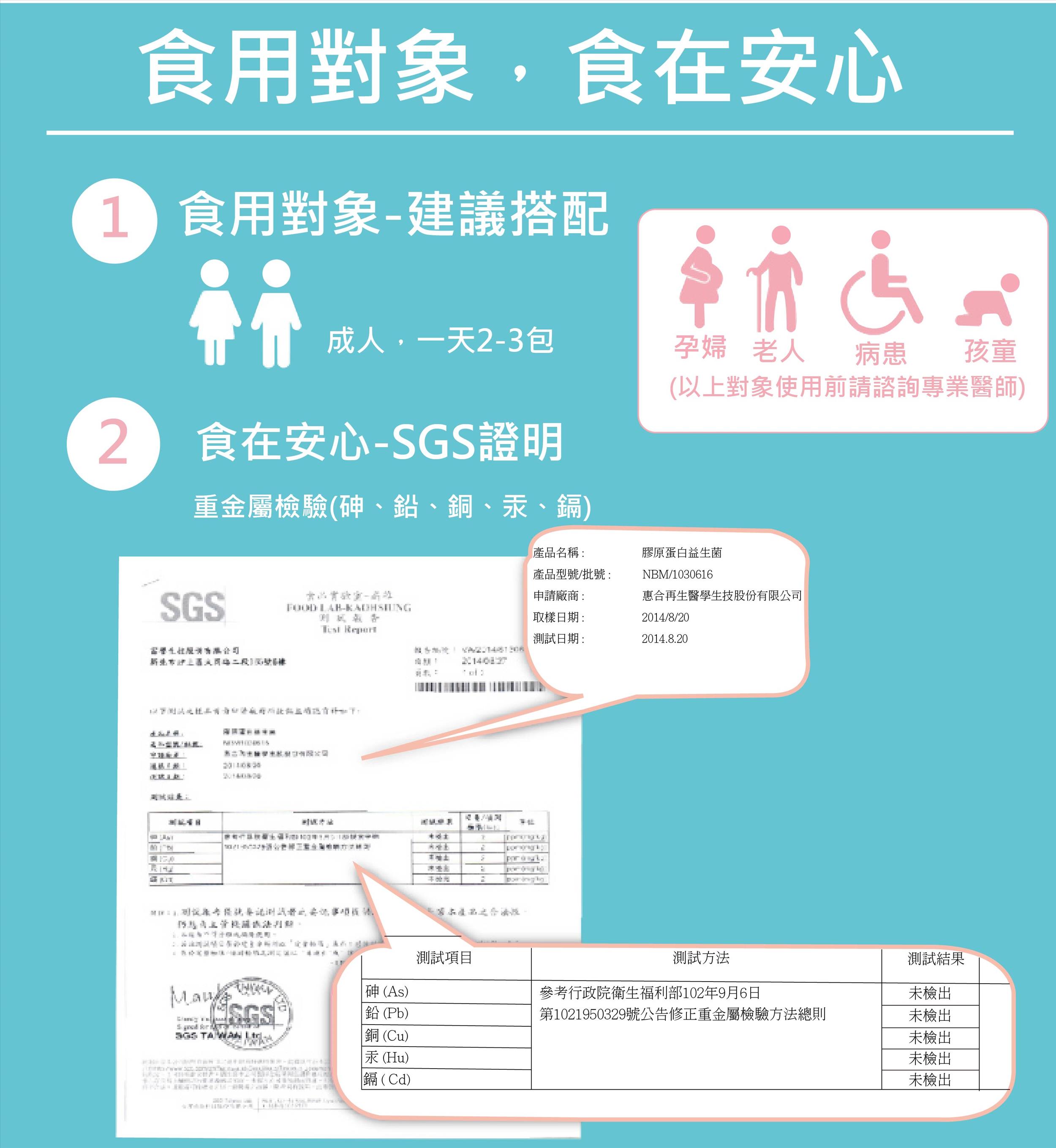 膠原蛋白益生菌60包裝