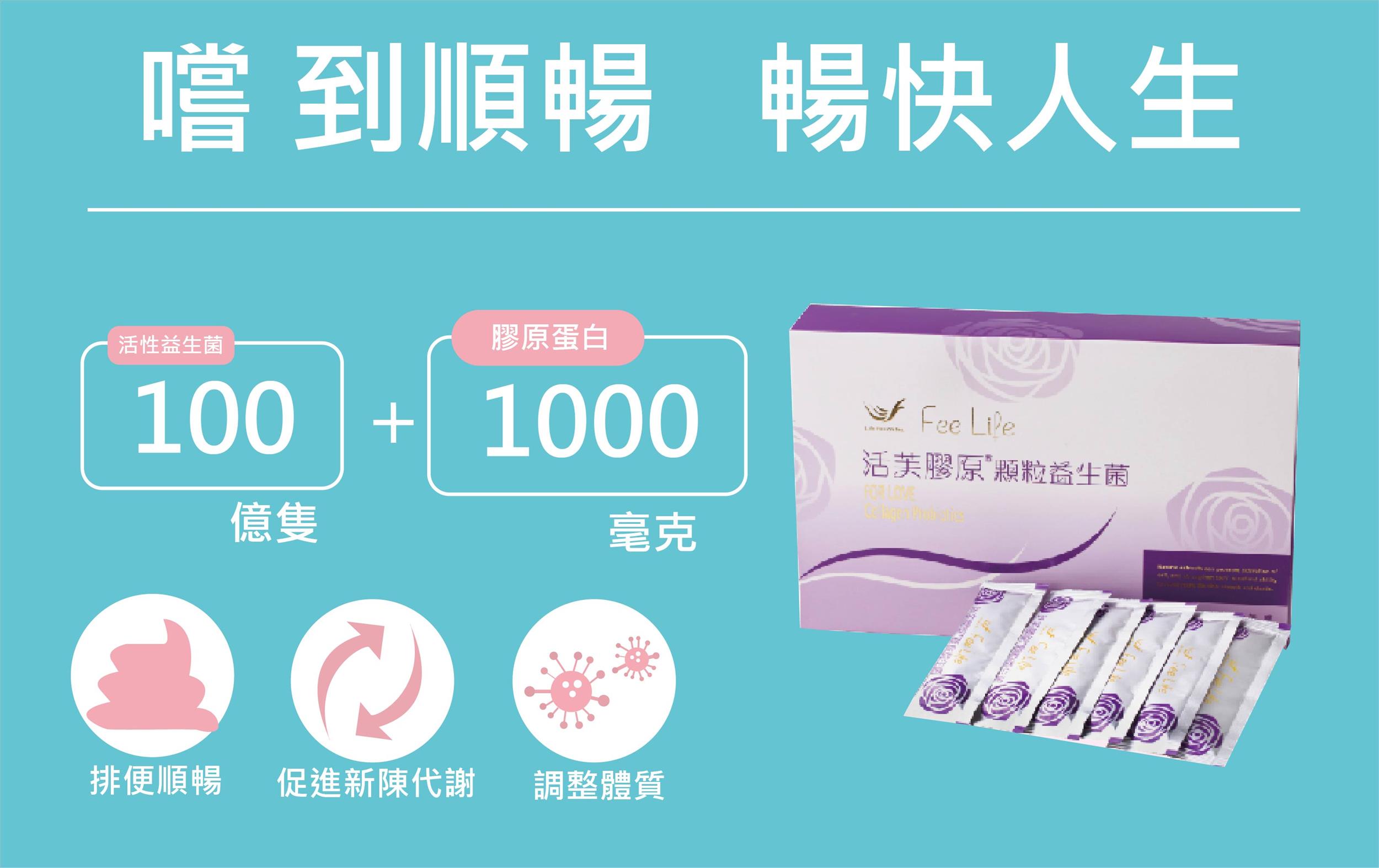 膠原蛋白益生菌60包裝