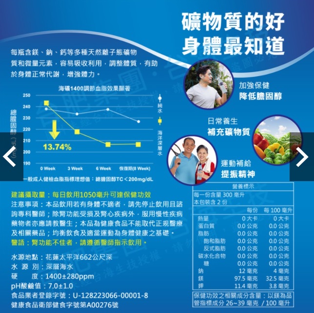 【台肥集團 台海生技】海礦1400 (鑽石瓶) 12瓶/箱 買2箱送1箱 (共3箱)