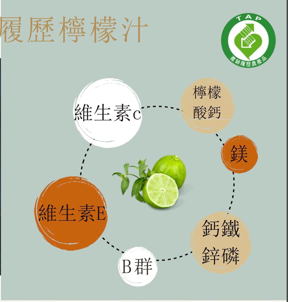 蜜箱蜂蜜檸檬水   新裝登場🌟